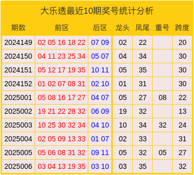 外资疯狂扫货，说他们做空？我查了数据发现全是假的。v8.5.7 官方安卓版