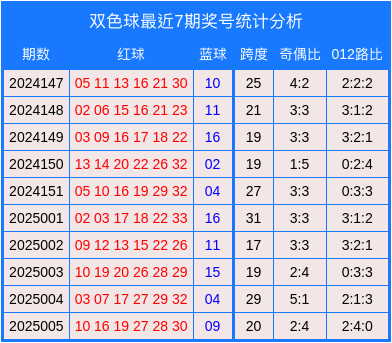9.1免费软件安装截图
