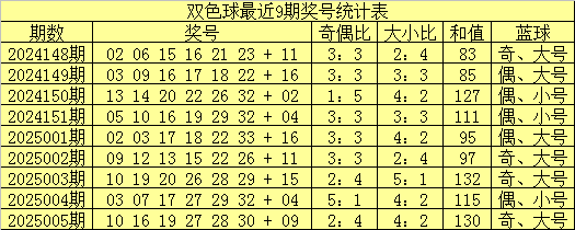 钟汉良朱珠新剧扑街，52岁霸总妆造翻车，网友：姨味太冲了