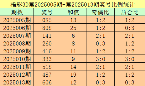 强化知识产权行政保护，安徽出台56条举措v1.7.6 安卓手机版