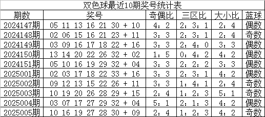 春秋假试点扩围：如何带动5000亿到8000亿元消费？v9.9.2 官方安卓版