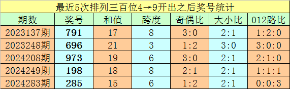 白宫晚宴枪手认供！目标非特朗普，万斯53%支持率成共和党新星v4.2.7 官方安卓版