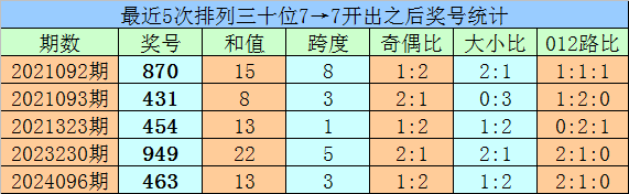 菏泽无机水磨石供应特点与选购指南