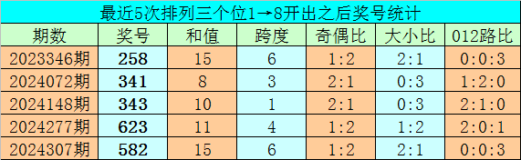八九十岁，满堂儿孙，却无一人知冷知热