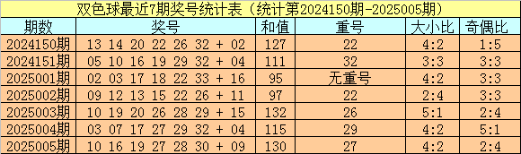 闪婚闪离！乐亭归秦皇岛仅60天真相