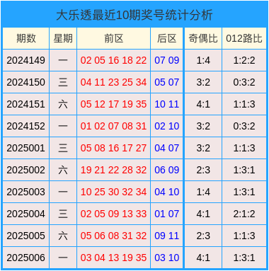 2026年二季度全市经济发展调度会召开