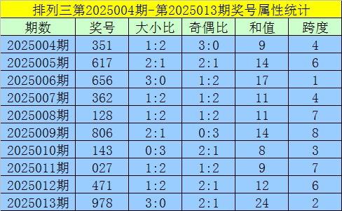 app软件介绍通用图标