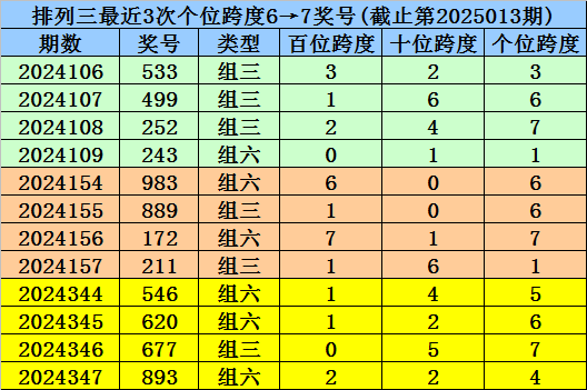 抖音上线付费聊天装扮商城，对标QQ首次试水社交商业化