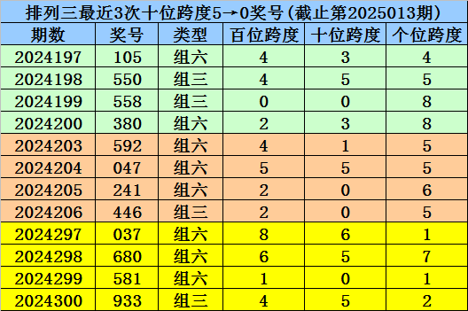 小说：三王妃落水后性情大变，从软弱到彪悍，三王爷反追着贴上去v5.3.1 官方安卓版