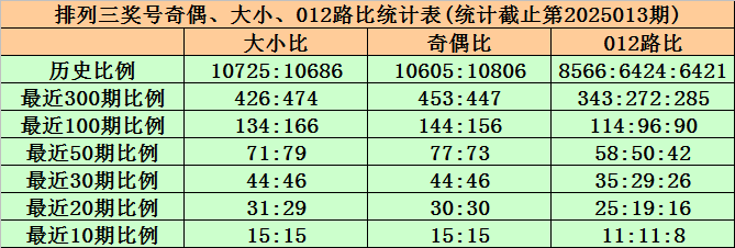 24年地图一摊开，南宁山水格局真让人惊住v1.6.9 官方安卓版