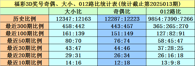 累亏163亿元后，江淮汽车官宣拟入股华为引望