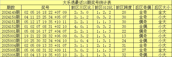 泰州扭曲铝板测绘测绘v5.6.5 官方安卓版