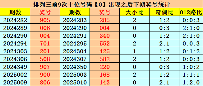 36层高楼无电梯，男子半生背负两位女子上下楼