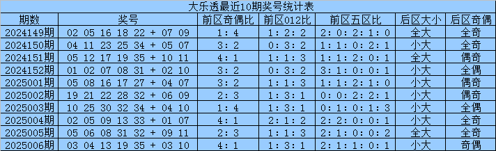 错乱了？特朗普公开讲话，竟把乌克兰伊朗搞混，白宫还好吗？