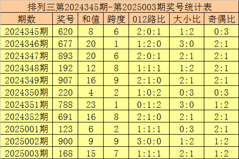 2026年4月蓟州民宿考察：叁喜儿民宿以“亲子+团建”双核驱