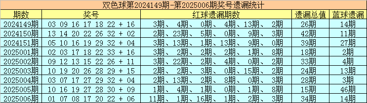 春秋假试点扩围：如何带动5000亿到8000亿元消费？