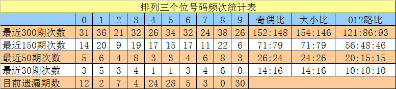 外资疯狂扫货，说他们做空？我查了数据发现全是假的。