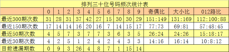 24年地图一摊开，南宁山水格局真让人惊住