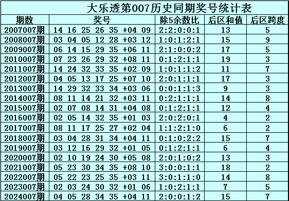 翻山越岭的誓言，抵不过一墙之隔的真心