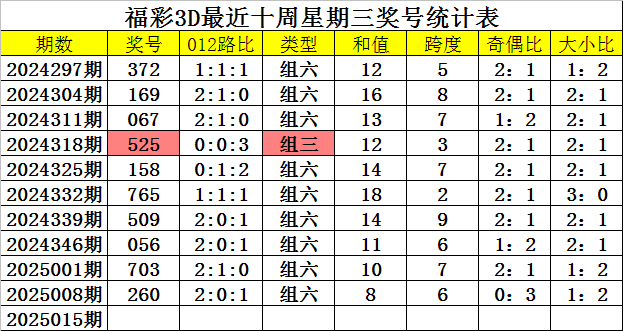 小说：三王妃落水后性情大变，从软弱到彪悍，三王爷反追着贴上去