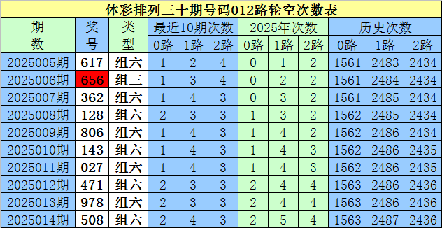 三国演义实力榜：赵云与张飞，谁更厉害？