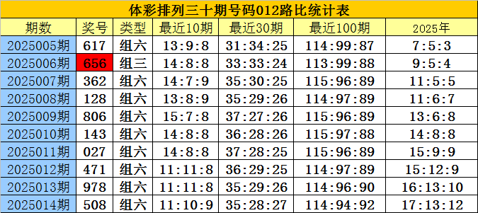 三国演义实力榜：赵云与张飞，谁更厉害？