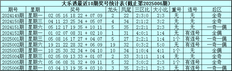 【文学】6部烧脑悬疑好剧，悬疑党熬夜狂追的心头好
