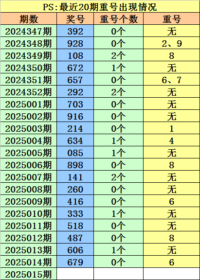 担心幼鸽家飞丢失，有几个小技巧可以减少幼鸽家飞丢失v8.1.1 官方安卓版