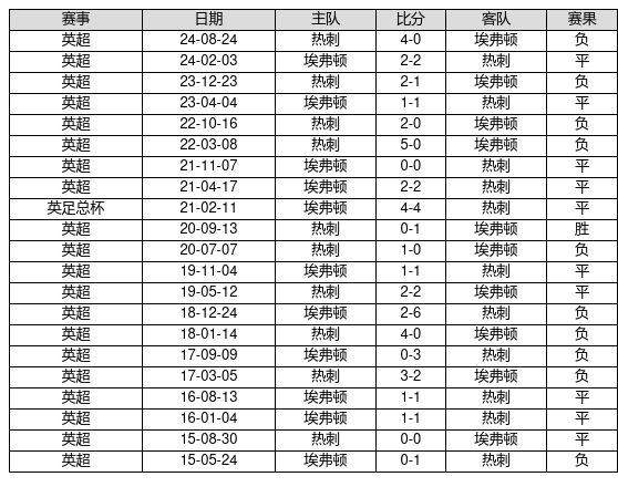 【公司实务】公司违法减资责任条款的理解与适用