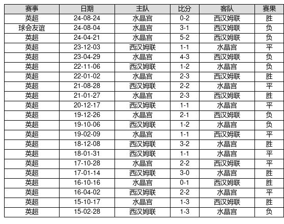 外资疯狂扫货，说他们做空？我查了数据发现全是假的。