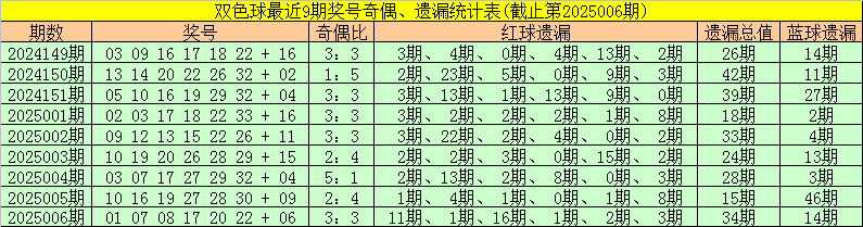 我把闲置房子给亲妹住，带娃回去过年，她竟收我300一晚房租v5.3.6 官方安卓版