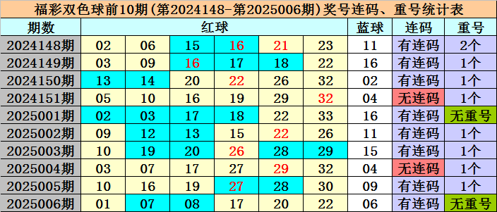 江苏山东基本达成初步共识，共建一条城际高铁，成沭阳通高铁希望