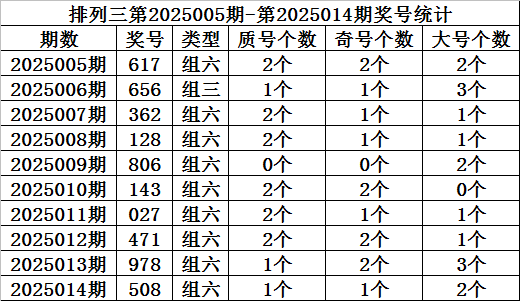 榴莲视频下载截图