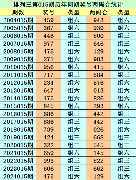 上班吃口早餐被直接开除！老板强硬辞退，最后反倒赔偿8000元