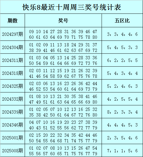 洗娃娃洗出百万粉？别被“解压”忽悠瘸了！v7.6.6 官方安卓版
