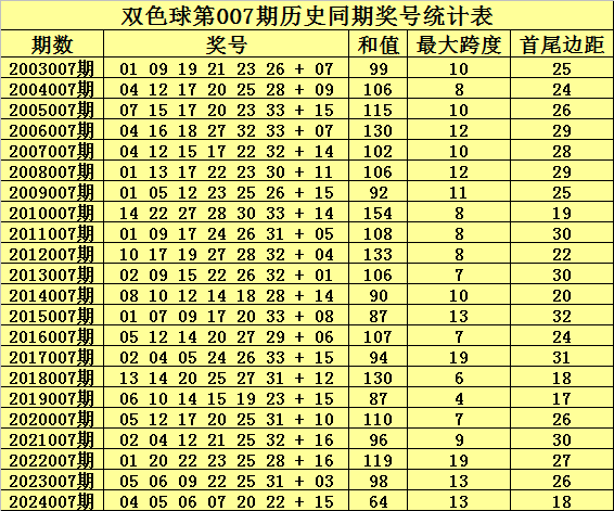 春秋假试点扩围：如何带动5000亿到8000亿元消费？