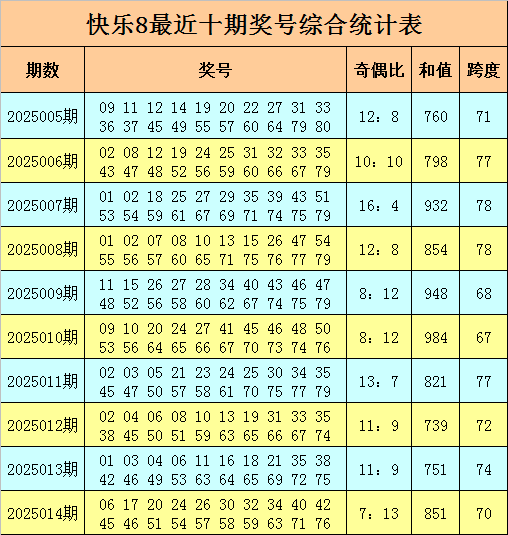 看不见的战场：为什么说基础研究，决定了你我的未来？