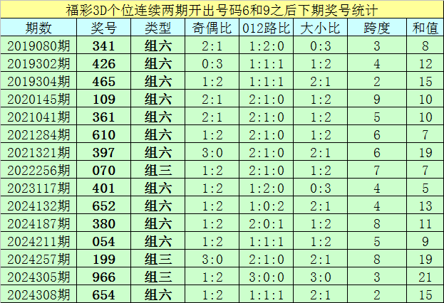 从“2025年度全国十大考古新发现”看民族交融史诗