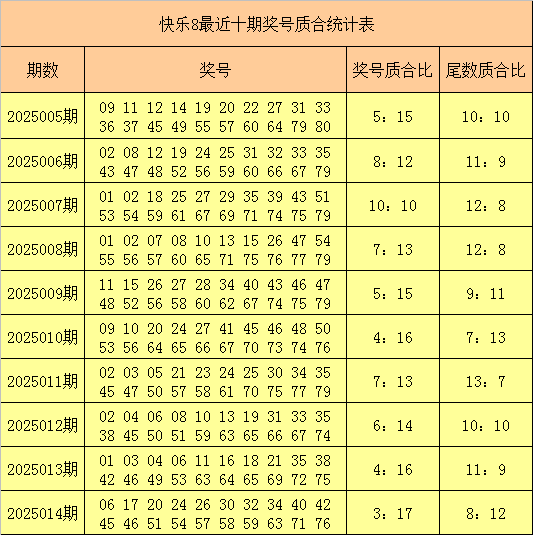 清乾隆青金石御题《携琴访友图》山子欣赏v3.7.2 官方安卓版