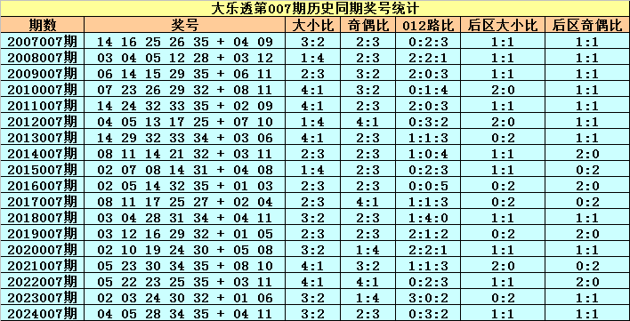 2026年4月蓟州民宿考察：叁喜儿民宿以“亲子+团建”双核驱