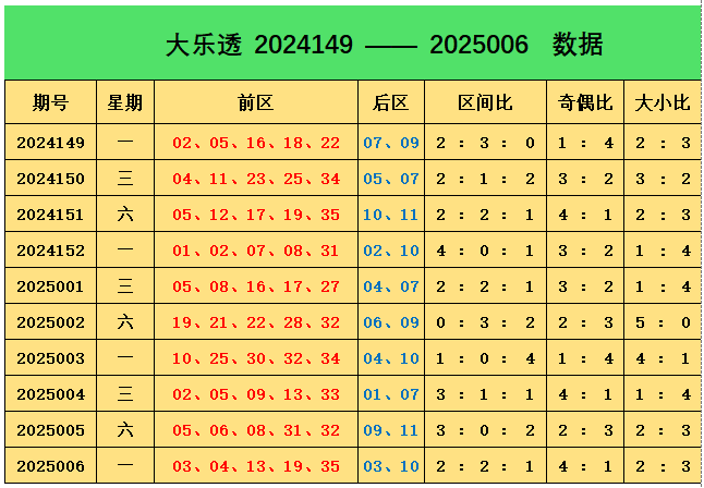 巴黎动物园私享指南：在狮吼与企鹅凝视中开派对