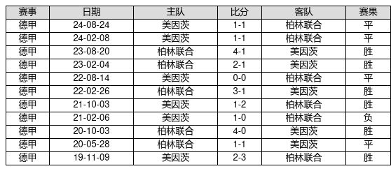 24年地图一摊开，南宁山水格局真让人惊住