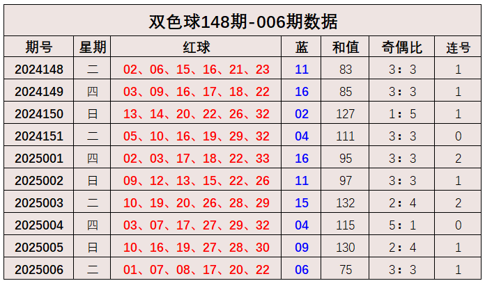 新手小白看过来股票术语第一篇