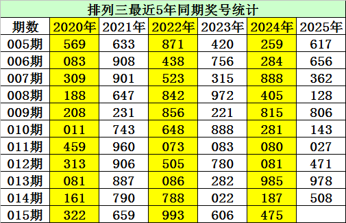 国资动态 | 城建集团：精修“最美赛道”，护航马拉松开跑