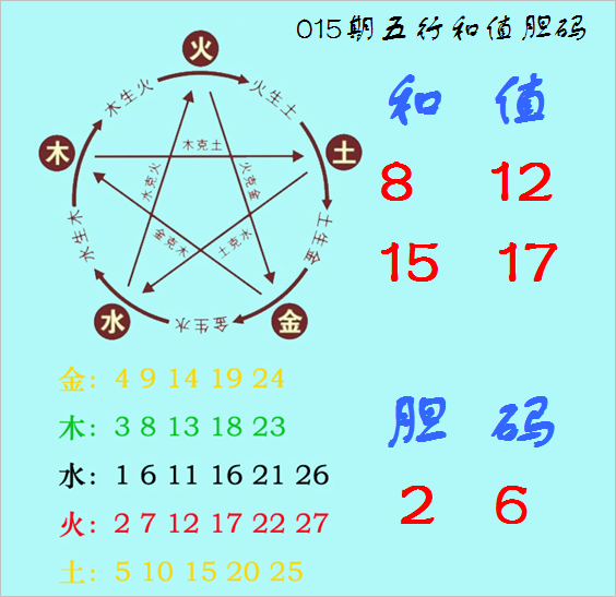 5月猪价要大涨？别被带偏！这3个时间点可能下跌，养殖户需警惕