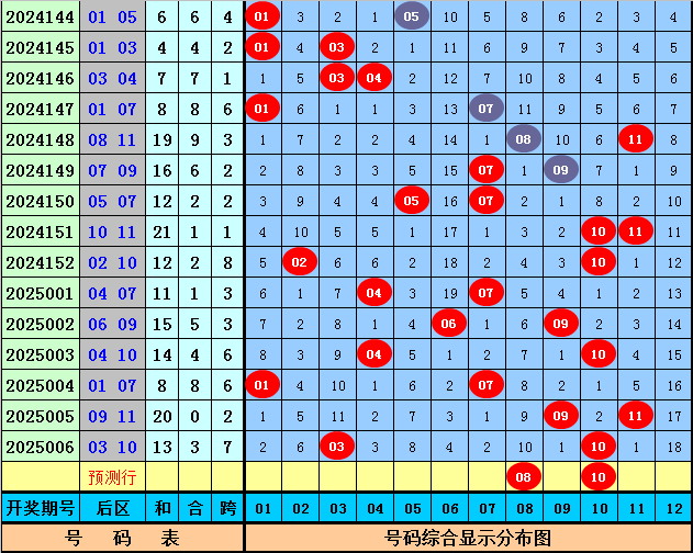 日赚2.3亿却背6500亿债，宁德时代的钱，到底花在了哪？v9.4.9 官方安卓版