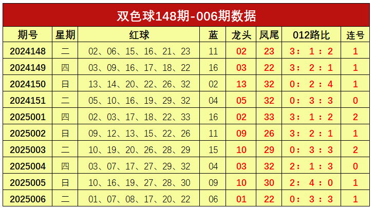 今年这行情，劝大家一句