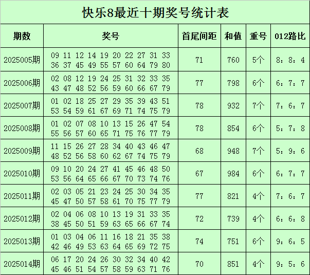 抖音上线付费聊天装扮商城，对标QQ首次试水社交商业化v8.5.1 官方安卓版