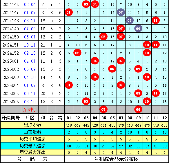 五一首日黄石多个景区迎来客流高峰