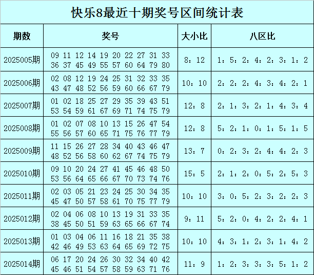 韩国瑜碰不得？侯友宜、赵少康、江启臣粉墨登场，郑丽文表态亮了